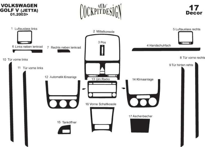 Накладки на панель Карбон для Volkswagen Jetta 2006-2011 гг