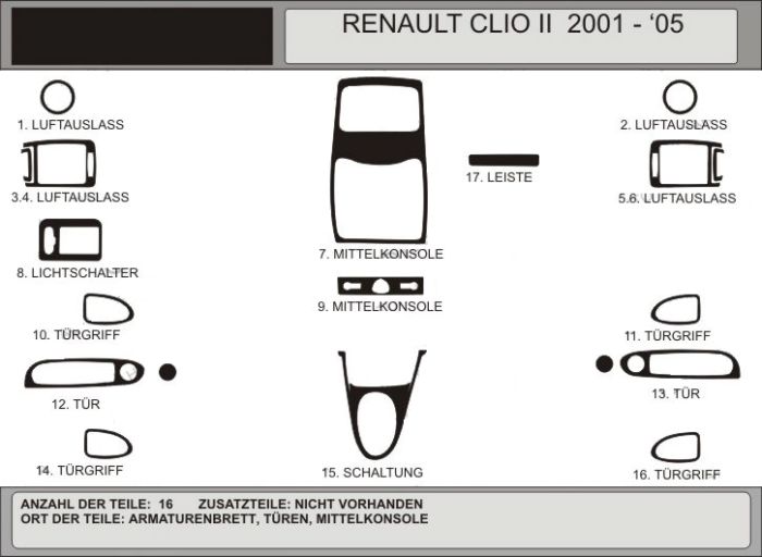 Накладки салона Черный для Renault Clio II 1998-2005 гг