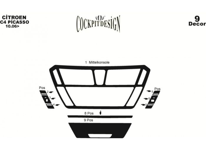 Накладки на панель Титан для Citroen C-4 Picasso 2006-2013 гг