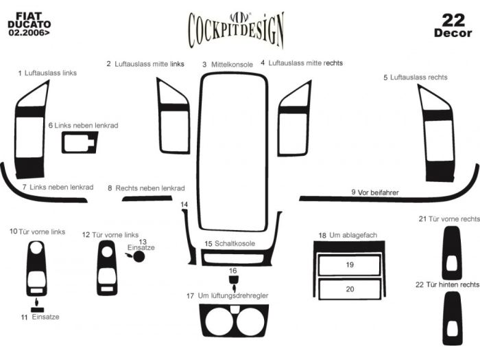 Накладки на панель (2006-2014) Карбон для Citroen Jumper 2007-2024 и 2014-2024 гг