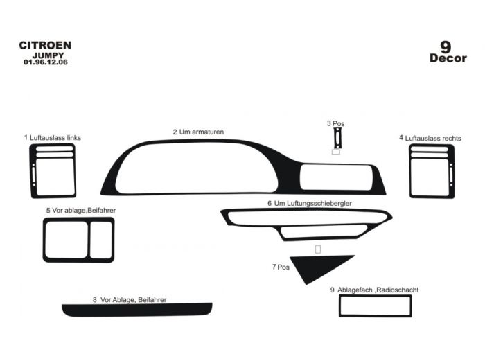 Накладки на панель (Meric) Титан для Fiat Scudo 1996-2007 гг