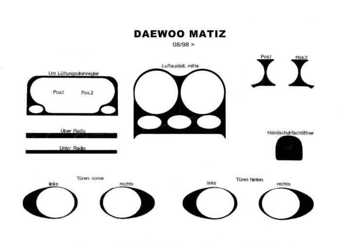 Накладки на панель (1998-2005) Карбон для Daewoo Matiz