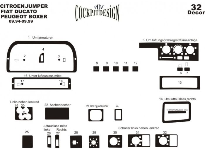 Накладки на панель (Meric, 1995-2002) Карбон для Citroen Jumper