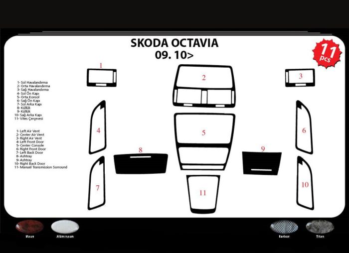 Накладки на панель (Meric, Турция) Дерево для Skoda Octavia II A5 2010-2013 гг