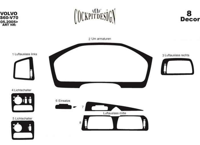 Накладки на панель (основные, 2005-2009) Алюминий для Volvo S60