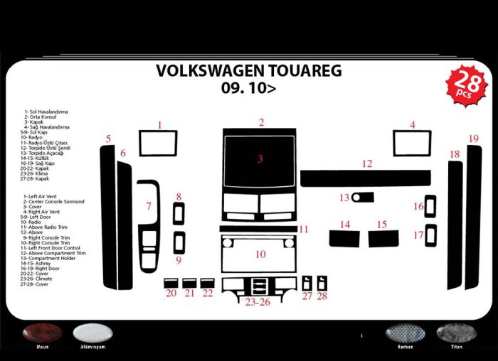 Накладки на панель для Volkswagen Touareg 2010-2018 гг